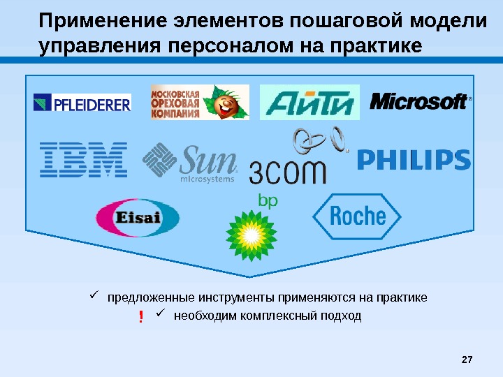 Применение элемент. Применение s элементов. Применение д элементов. Элемент с. применение. Фирмы применяют как элементы.