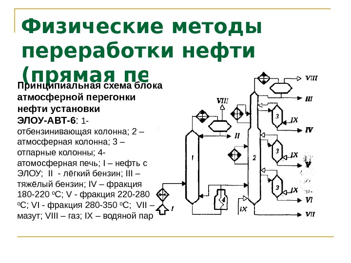 Авт 4 схема