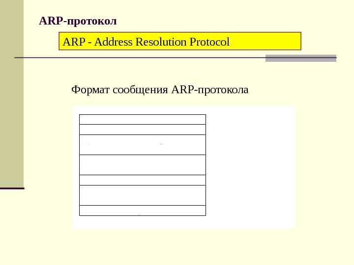 Протокол arp презентация