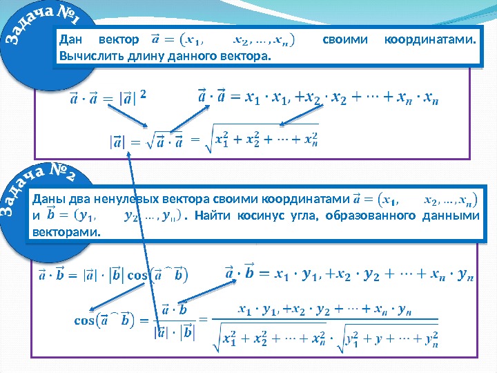 Даны векторы найдите угол между данными векторами