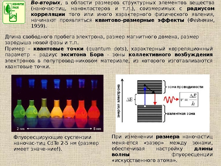 Квантовые точки презентация