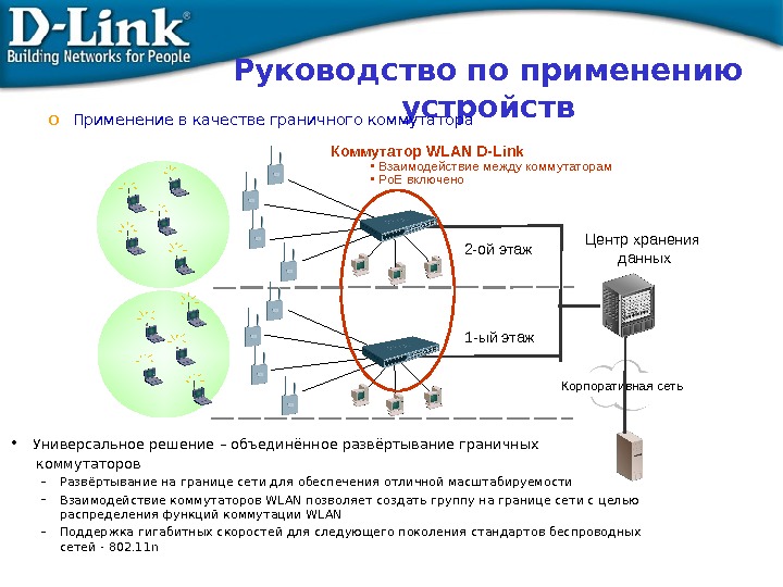 Сеть граница