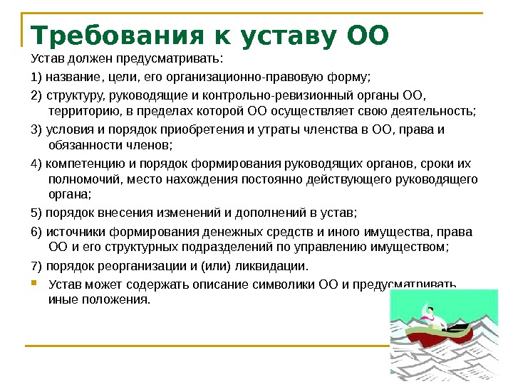 Устав обязателен. Требования к уставу. Устав должен содержать. Краткое содержание требования к уставу. Устав банка должен содержать.