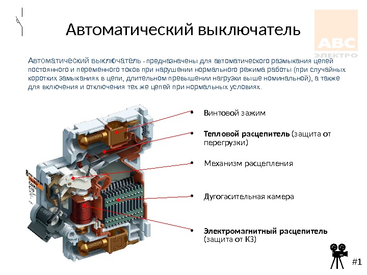 Низковольтное оборудование презентация