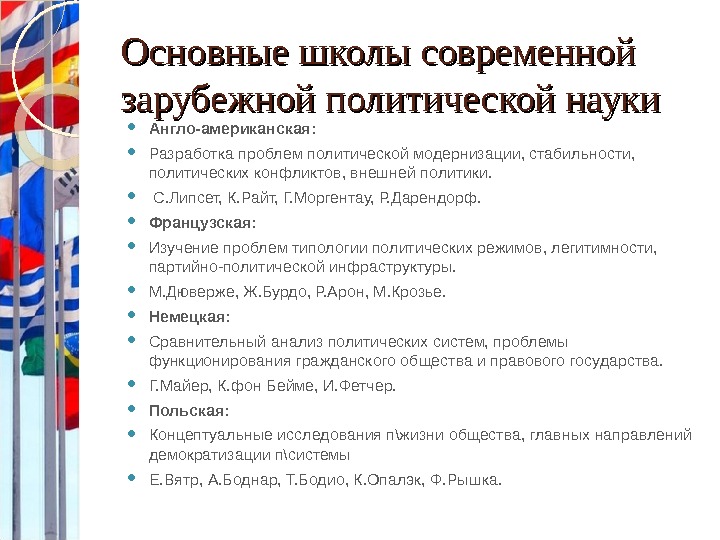 Тест современные политические. Основные школы современной политической науки. Французская школа политической науки. Основные школы современной зарубежной политологии. Современные западные школы политологии.