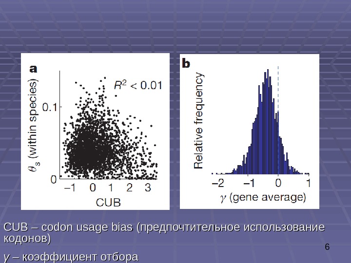 Evidence of non-random mutation rates