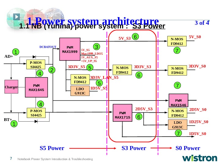 Max1999 схема включения. P-mos 3v3. Генератор с автозапуском Power sistem s2000.