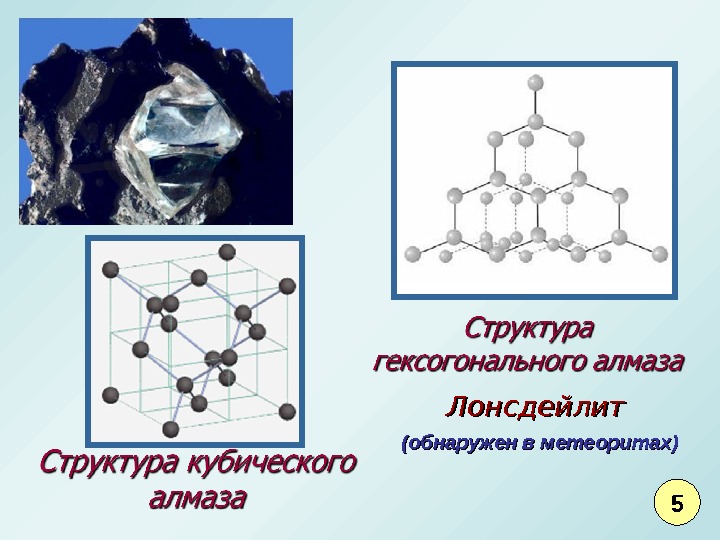 Что прочнее алмаза. Лонсдейлит кристаллическая структура. Гексагональный Алмаз лонсдейлит. Аллотропные модификации углерода лонсдейлит. Лонсдейлит кристаллическая решетка.