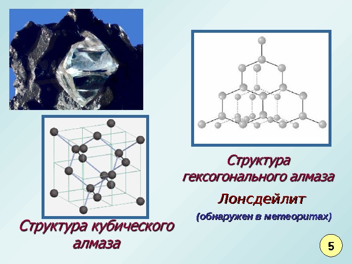 Строение алмаза. Лонсдейлит кристаллическая решетка. Лонсдейлит структура. Гексагональный Алмаз лонсдейлит. Лонсдейлит кристаллическая структура.