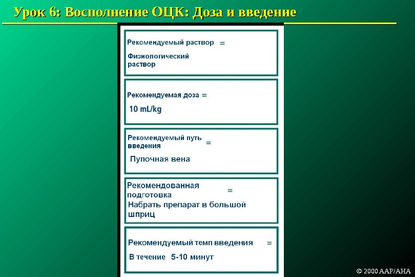 В родильном зале для восполнения оцк используют