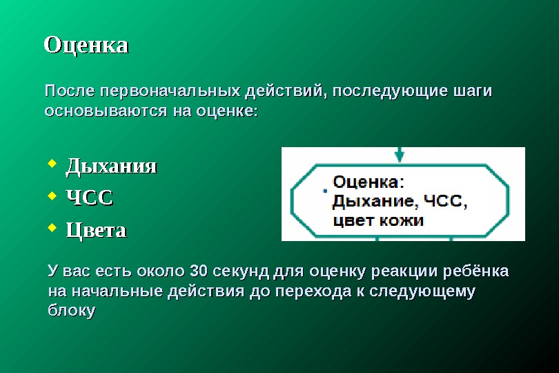 Первоначальные действия. Оценка дыхания у детей. Последующие действия. Переходное дыхание у детей. Что предусматривает оценка реакции на воздействие?.