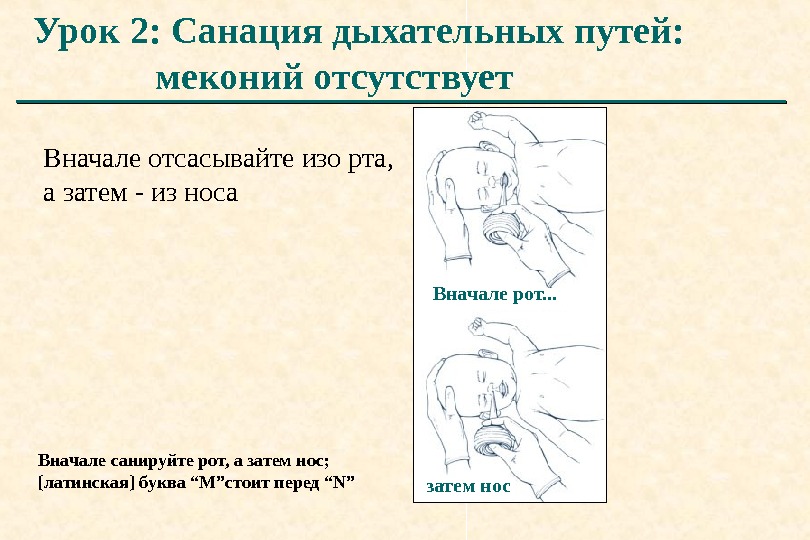 Как делаются санации