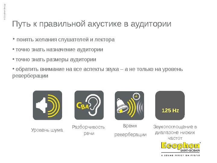 Учебные аудитории нуждаются в проветривании эта комната не является учебной аудиторией следовательно