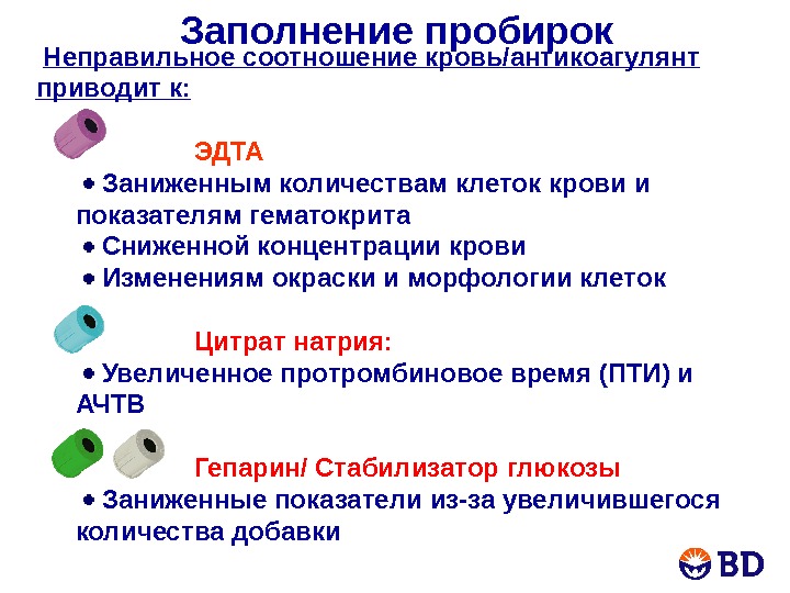 Количество клеток. Нарушение соотношения крови и антикоагулянта. Соотношение крови и антикоагулянта. Неправильное соотношение крови и антикоагулянта. Соотношение крови и антикогу.