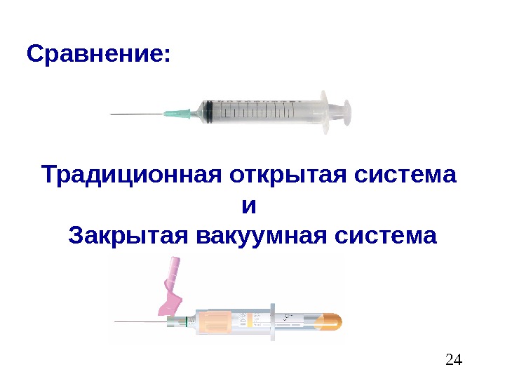 Картинки преаналитический этап