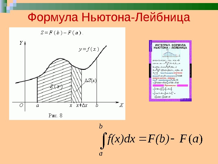 Презентация формула ньютона лейбница 11 класс