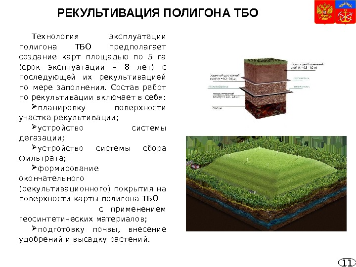 Инструкция проектирования эксплуатации и рекультивации полигонов. Схема рекультивации полигона ТБО. Схема захоронения твердых отходов и рекультивации земли. Рекультивация полигона схема. Стабилизация полигона ТБО.