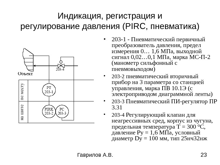 Первичные преобразователи сигналов