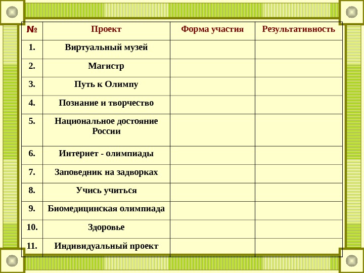 9 класс основная