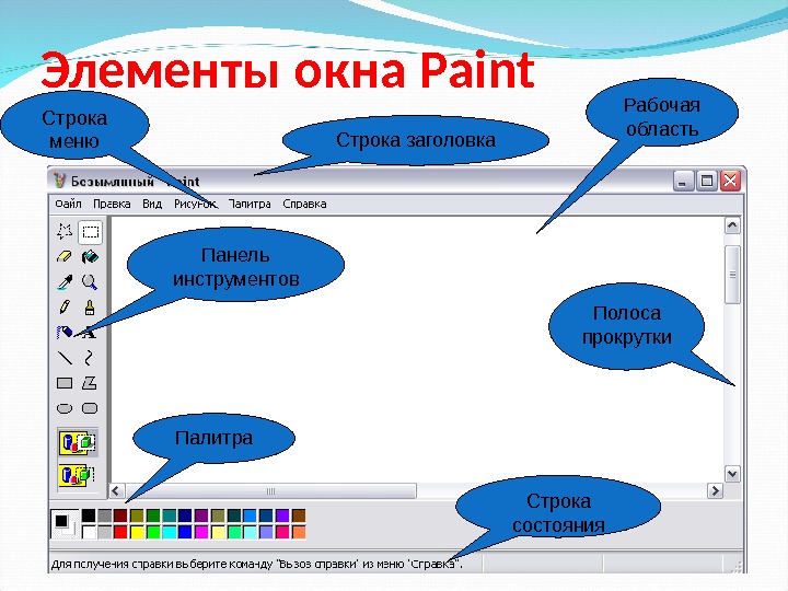 Элементы окна графического редактора paint. Элементы окна Paint. Строка заголовка в Paint. Отметьте элементы окна приложения Paint. Строка меню в паинте.