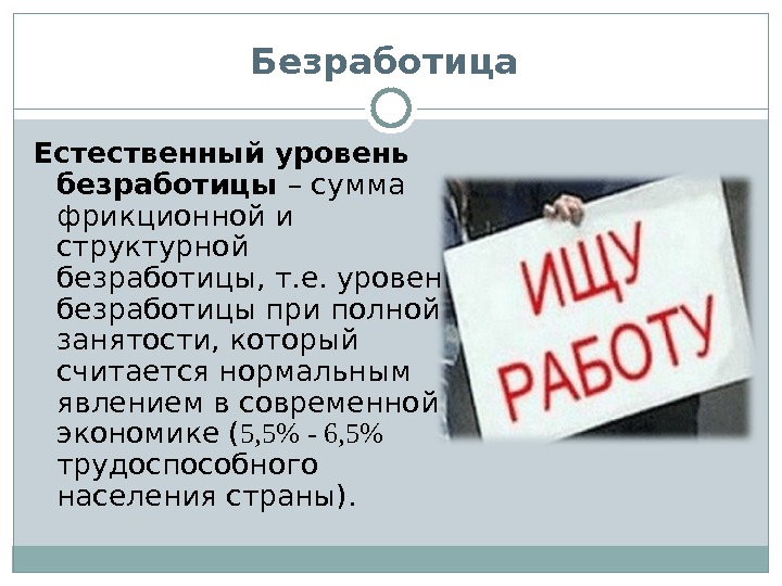 Презентация обществознание 11 класс занятость и безработица