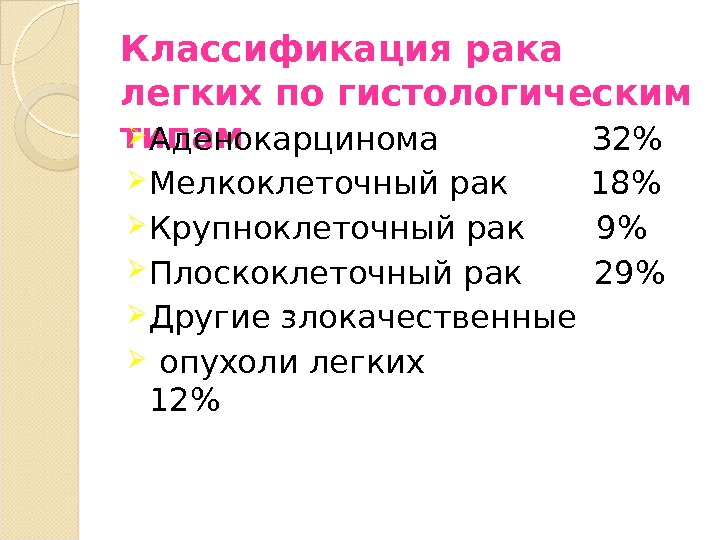 Мелкоклеточный рак легких 3 стадия