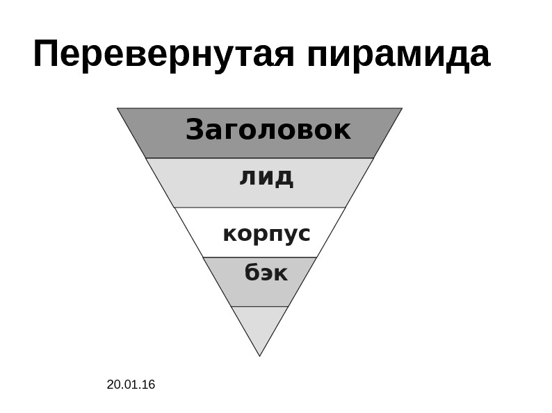 Для каких жанров характерна схема перевернутой пирамиды