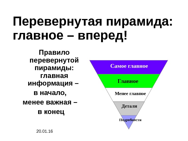 Схема перевернутая пирамида это