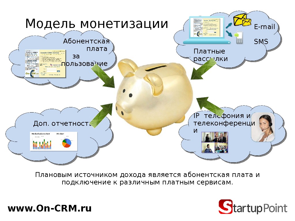 Каналы монетизации проекта