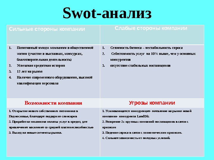 Слабые стороны компании мерседес