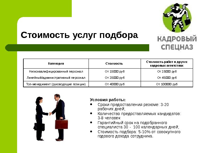 Стоит подобрать. Себестоимость подбора персонала. Услуги кадрового агентства. Услуга подбора персонала. Деятельность кадрового агентства.