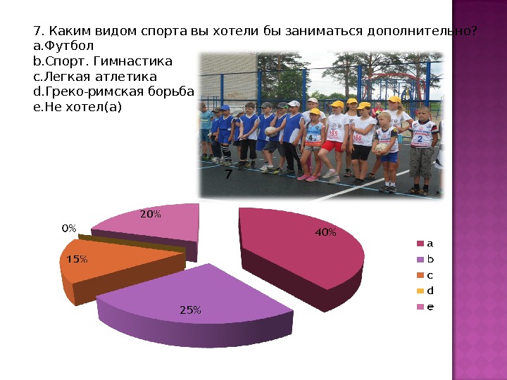 Каким видам легкой. Опрос на тему спорта. Каким видом спорта занимаетесь опрос. Опрос на спортивную тему. Соц опрос на тему спорта.