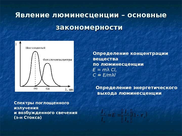 Люминесценция возбуждение и фиксация картины видимой люминесценции