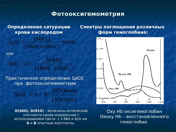 Сатурация реанимация