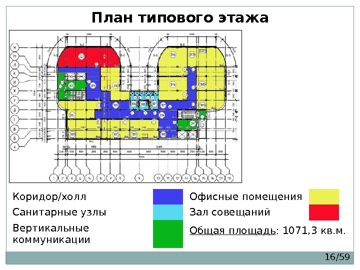 План охраны судна