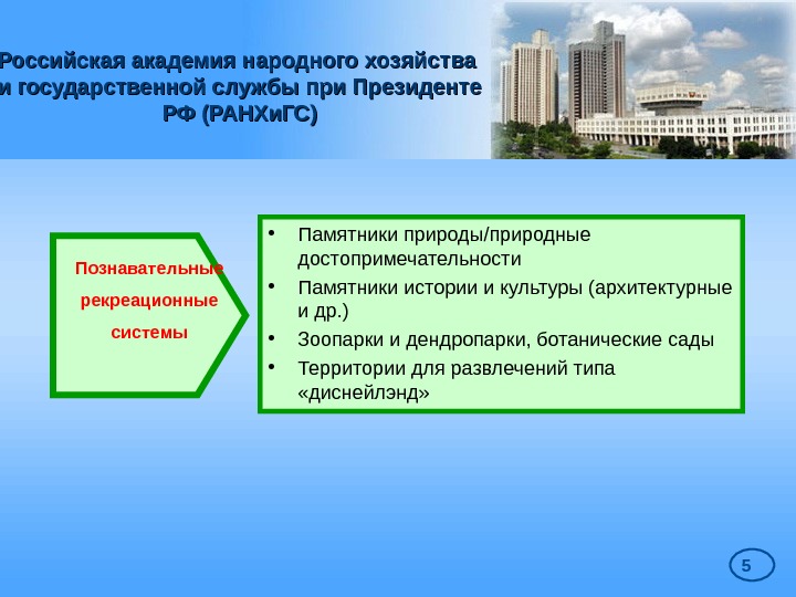 Проект по регионоведению 8 класс