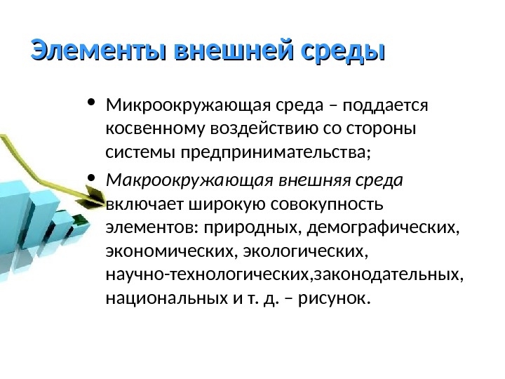 Организация предпринимательской деятельности презентация