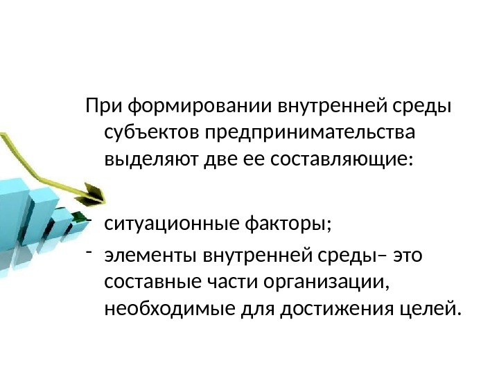 Организация предпринимательской деятельности презентация