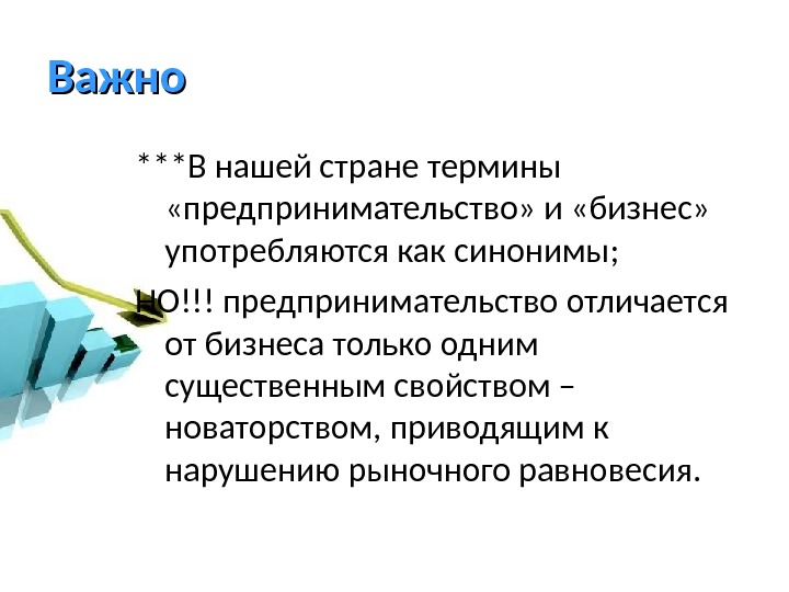 Организация предпринимательской деятельности презентация