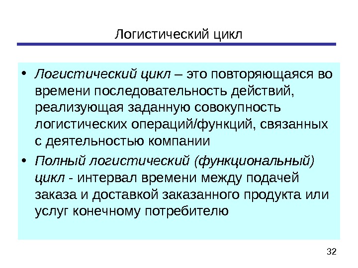 Часто повторяемые действия. Логистический цикл. Полный логистический цикл. Понятие логистического цикла. Составляющие логистического цикла.