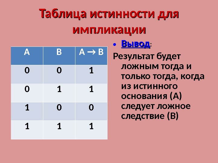 6 таблиц истинности. Таблицы истинности импликации и эквивалентности. Логическое следствие таблица истинности. Свойство импликации таблица истинности. Таблица истинности импликации в информатике.