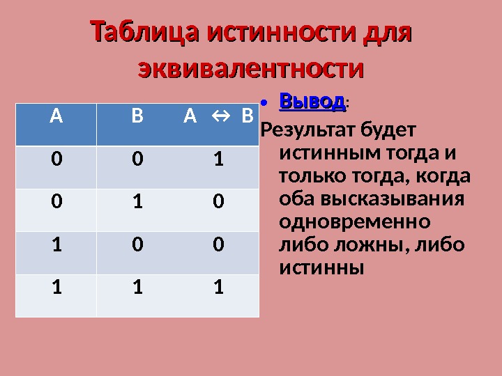 Какому логическому соответствует следующая таблица истинности. Таблица истинности. Таблица истинности Информатика. 1+1 В информатике таблица истинности. Таблица истинности эквивалентности в информатике.