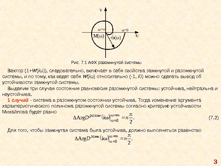 Порядок цепи. АФХ разомкнутой системы. Определите устойчивость системы по АФХ разомкнутой системы. Критерии устойчивости АФХ замкнутой системы. АФХ.