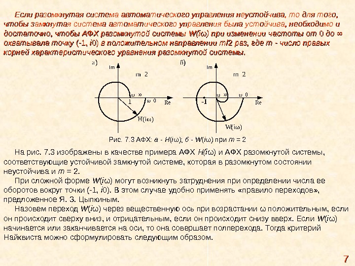Минус точка. АФЧХ разомкнутой системы. АФХ замкнутой системы. АФХ устойчивой разомкнутой системы. АФЧХ устойчивой замкнутой системы.