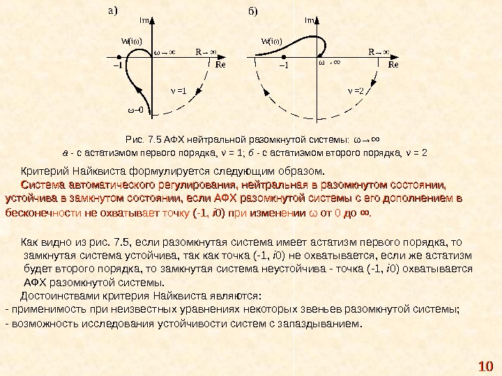 Система 1 порядка 2 порядка. Годограф Найквиста системы второго порядка. АФХ разомкнутой системы. Амплитудно-фазовой характеристикой (АФХ). АФХ устойчивой разомкнутой системы.