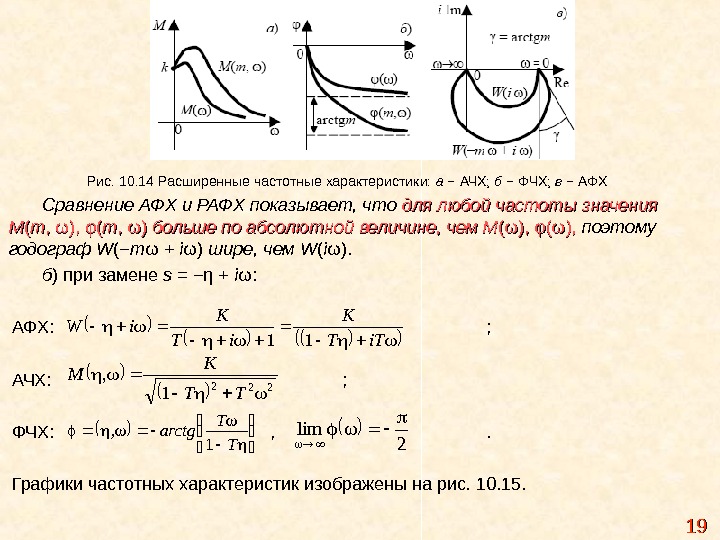 Частота характеристика. АЧХ И ФЧХ формулы. Формула для построения АЧХ. Амплитудно и фазочастотные характеристики. Фазочастотная характеристика формула.