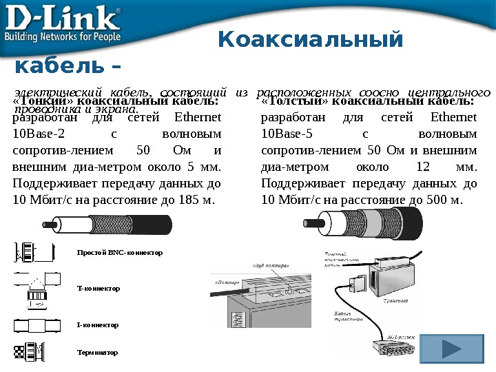 Сетевая карта коаксиал