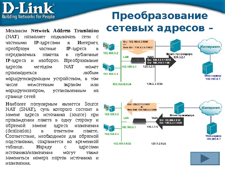 Основы построения компьютерных сетей презентация