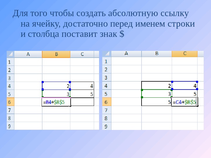 В столбцах установили новую. Абсолютная ссылка на ячейку в excel. Как записывается ссылка на ячейку?. Ссылка на ячейку обозначаются. Знаки в электронных таблицах.