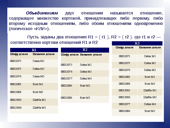 Либо первый. Объединение двух отношений. Отношение r1 отношение r2 найти. R1 Union r2. Показать объединение двух отношений в реляционной.